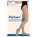Body Wrappers
